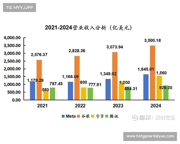 体育视频素材需求增长，官方平台与社交媒体成主要来源