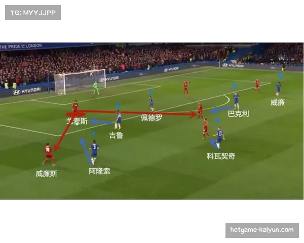 利物浦发布欧冠赛前训练视频,重点演练边路套边配合战术 利物浦发布欧冠赛前训练视频,重点演练边路套边配合战术